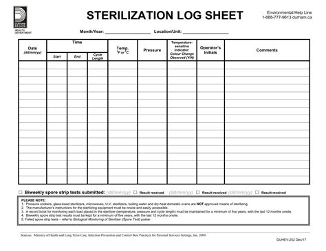 distilled water sterilization autoclave|autoclave sterilization log sheet printable.